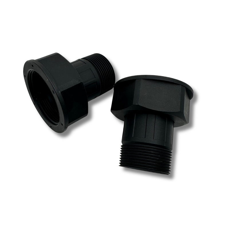 water flow monitoring