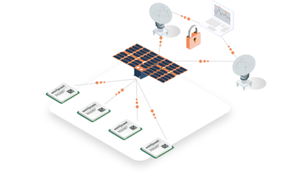 water tank level monitor