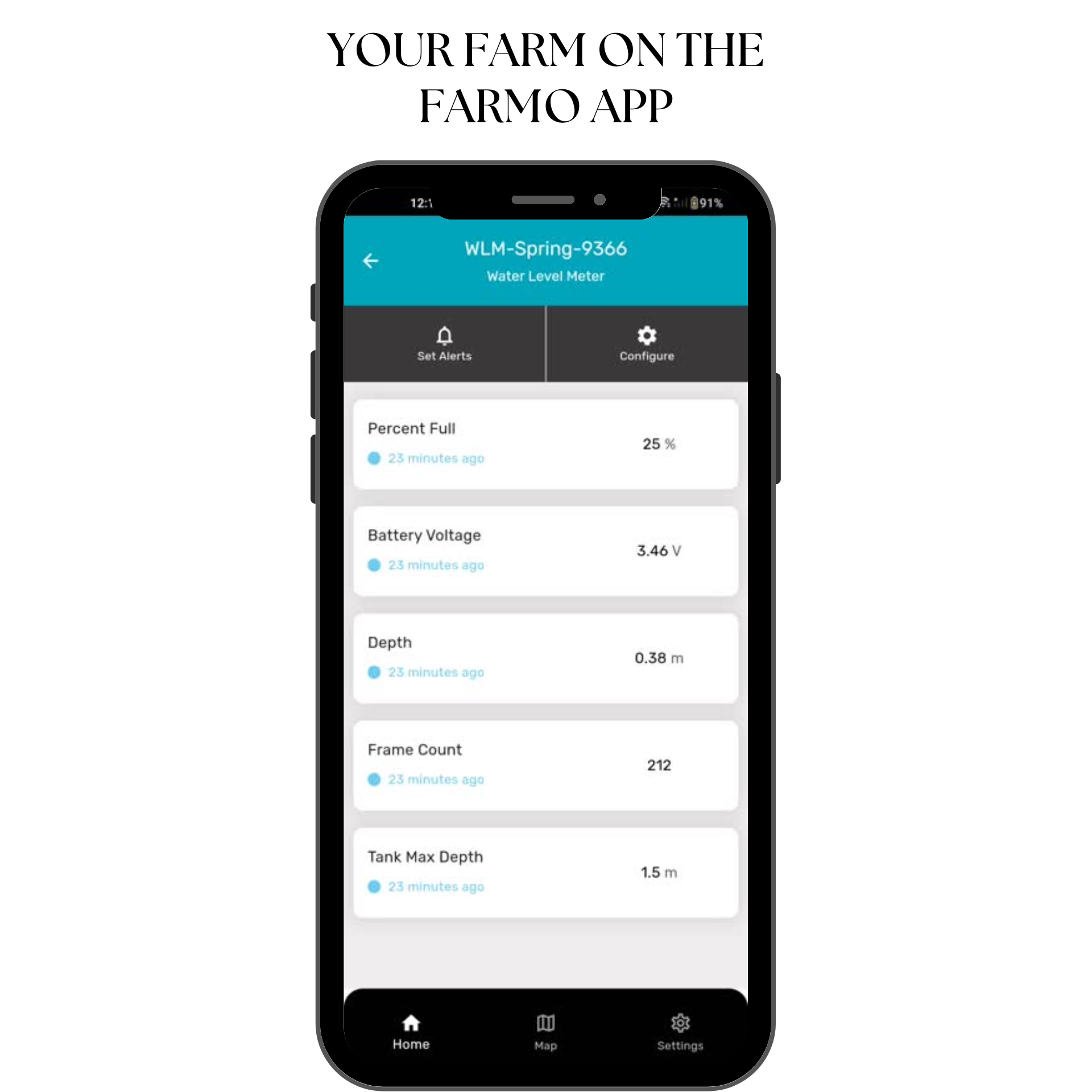 remote water tank level monitoring