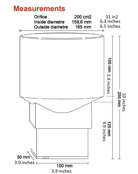 digital rain gauge with app