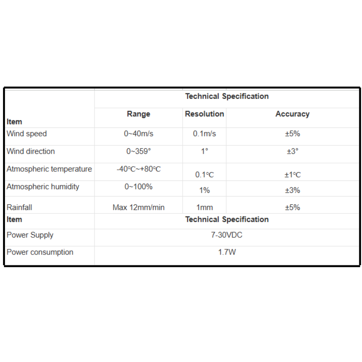 weather station specifications