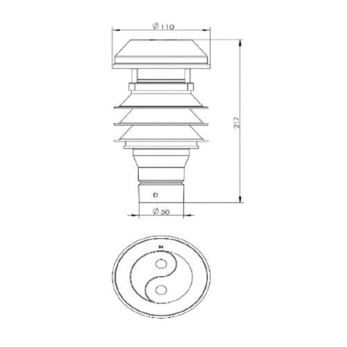 agricultural weather station
